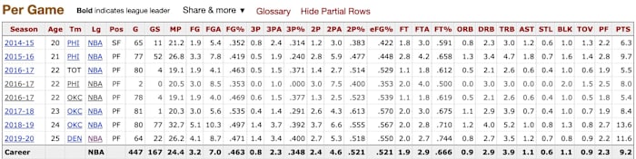 Screen Shot 2020-05-01 at 3.29.53 PM